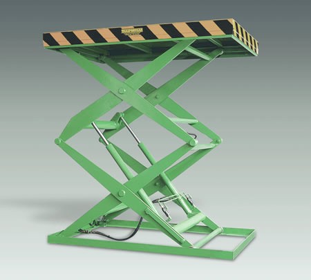 Piattaforme a doppio pantografo