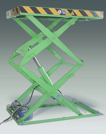 Piattaforme a doppio pantografo