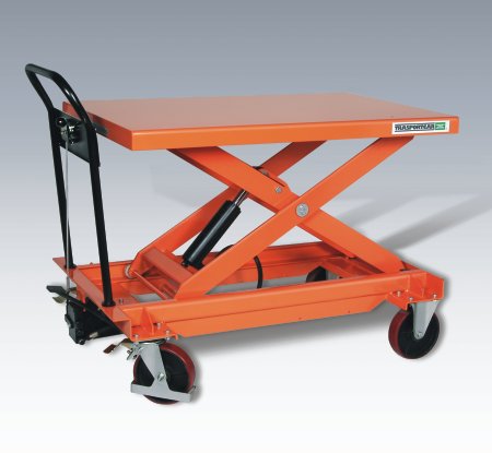 orange line serie R02
