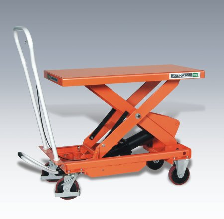 orange line serie R02