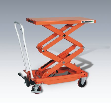 orange line serie R10