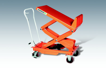 orange line serie R20