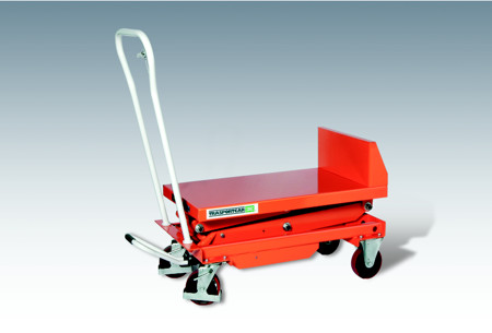 orange line serie R20